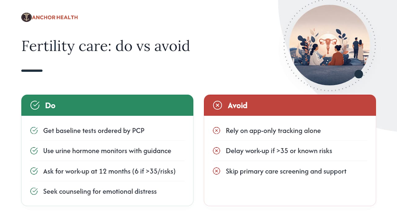 Frequently Asked Questions — overview diagram